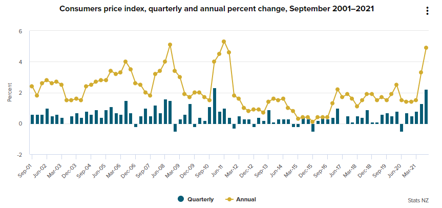 100 долларовая банкнота сша. Usd n.